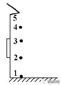 自由落体运动加速度恒定吗_自由落体速度与加速度的关系_自由落体运动加速度