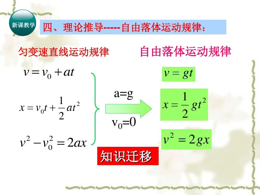 自由落体速度与加速度的关系_自由落体运动加速度_自由落体运动加速度恒定吗