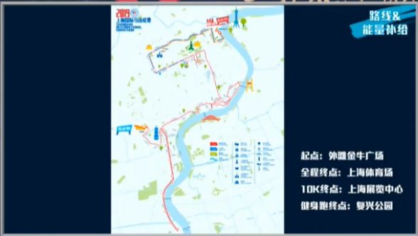 马拉松训练班_酷跑马拉松训练营_最酷马拉松报名假的