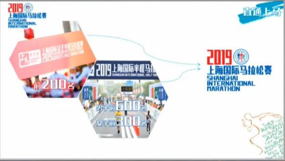 马拉松训练班_最酷马拉松报名假的_酷跑马拉松训练营