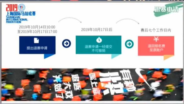 最酷马拉松报名假的_酷跑马拉松训练营_马拉松训练班