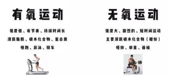 抗衰老最好的运动是哪项_什么运动抗衰老_抗衰老动作