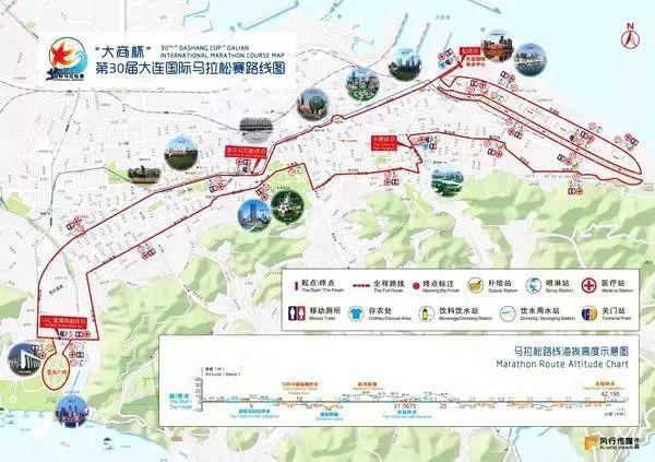 汶川马拉松_马拉松汶川2024_汶川马拉松比赛