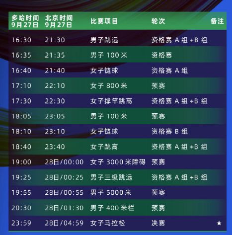 世锦赛马拉松_马拉松世锦赛记录_东京马拉松世锦赛