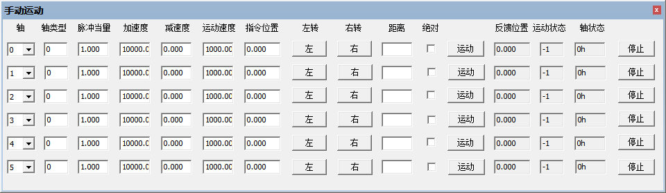 正运动控制器_运动控制器的种类和特点_运动控制器的意义