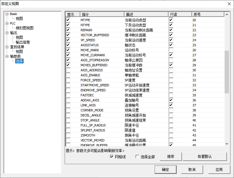 正运动控制器_运动控制器的意义_运动控制器的种类和特点