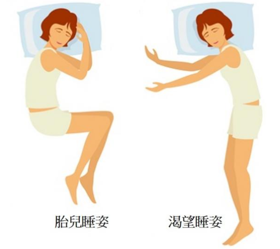 睡觉姿势健康_睡姿与健康状况_睡姿对身体健康