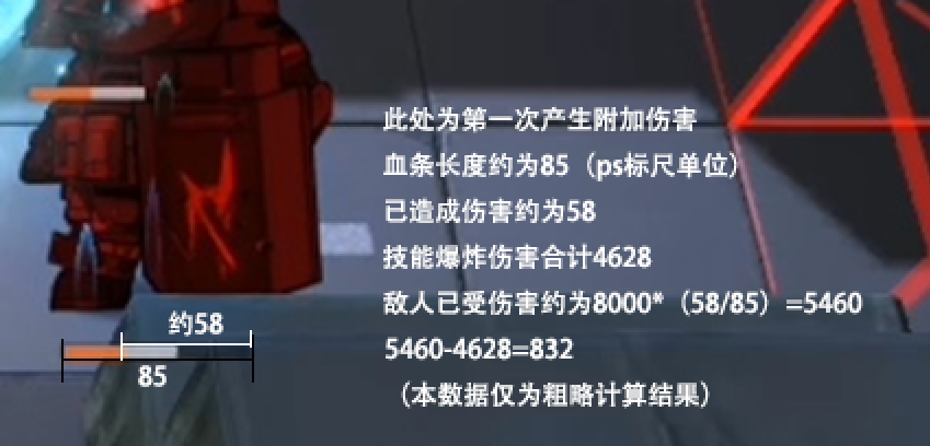 整合运动_整合运动领袖_整合运动全员图