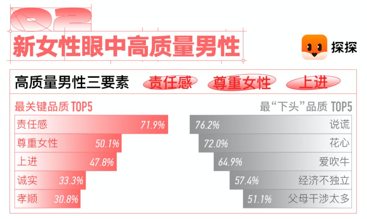 男权运动兴起_男权运动之父_男权运动